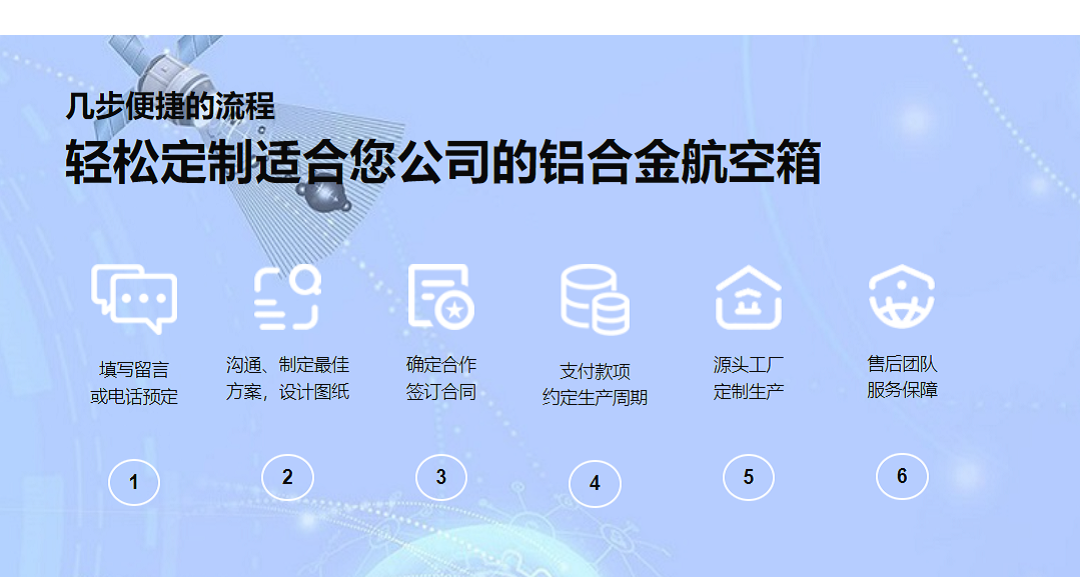 政府第三方評(píng)估
